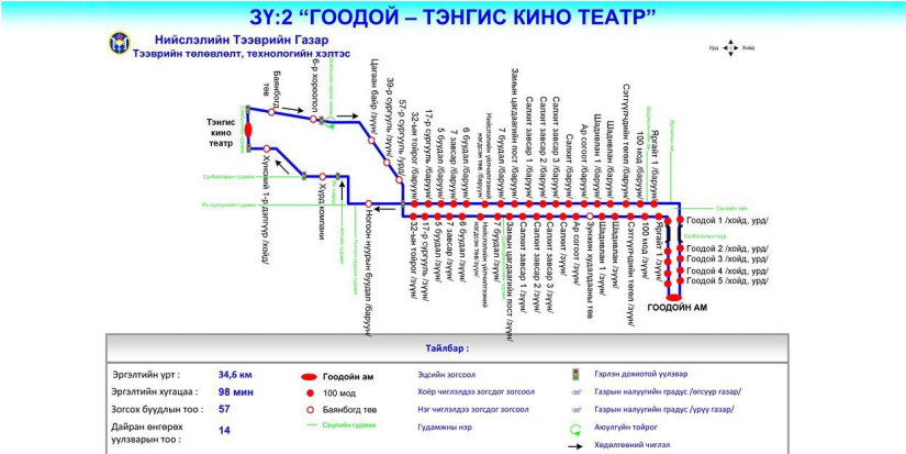 47+ тэнгис кино театр 12 Зуслангийн автобус маргаашаас үйлчилж эхэлнэ
